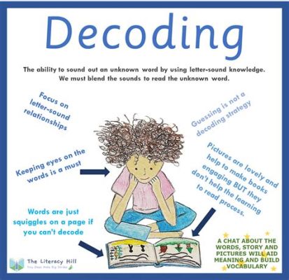  Decoding Discourse: A Journey Through Language and Power